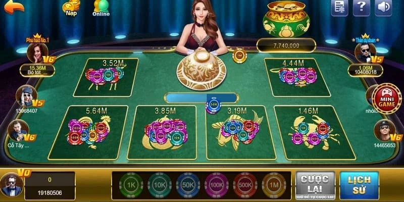 Nguyên tắc tính điểm game bầu cua tdtc 